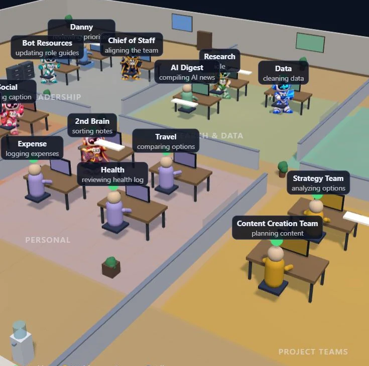 DeKa Office: virtual 3D office of the AI agent team